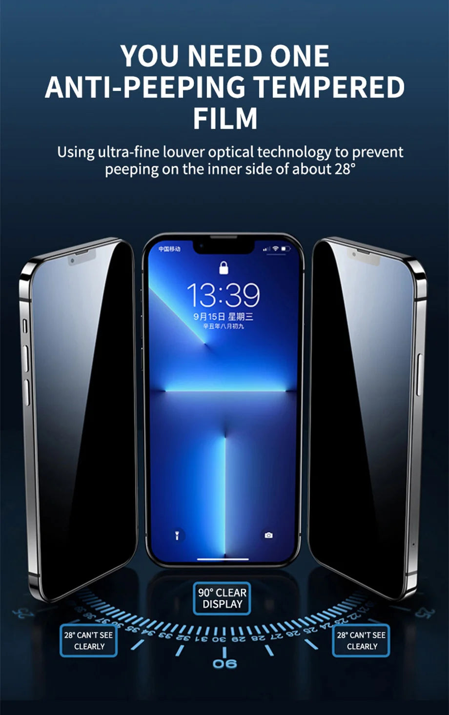 Privacy Screen Protector for iPhone & Samsung