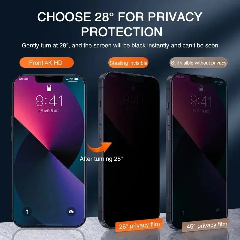 Privacy Screen Protector for iPhone & Samsung